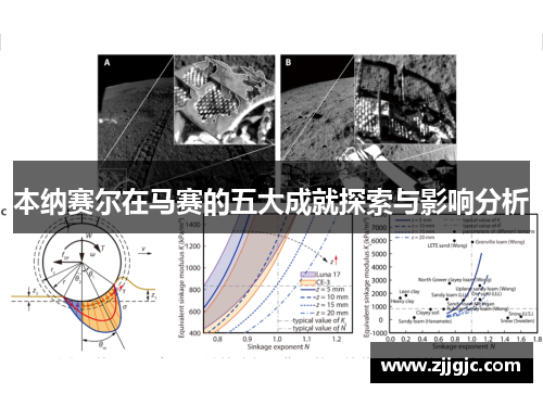 本纳赛尔在马赛的五大成就探索与影响分析