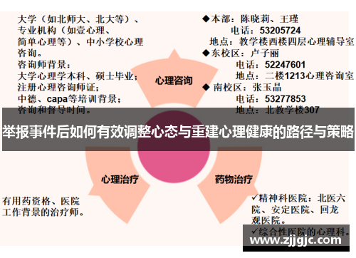 举报事件后如何有效调整心态与重建心理健康的路径与策略