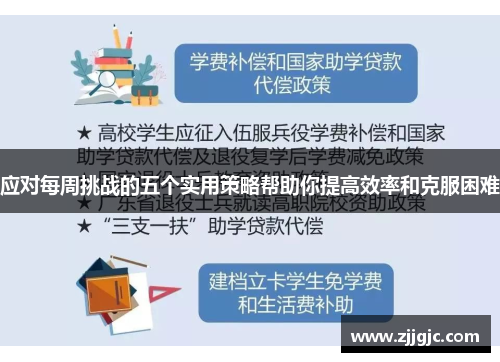 应对每周挑战的五个实用策略帮助你提高效率和克服困难
