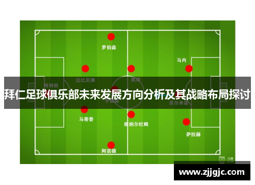 拜仁足球俱乐部未来发展方向分析及其战略布局探讨