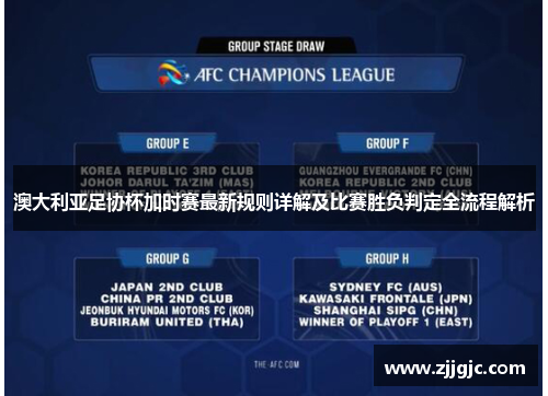 澳大利亚足协杯加时赛最新规则详解及比赛胜负判定全流程解析