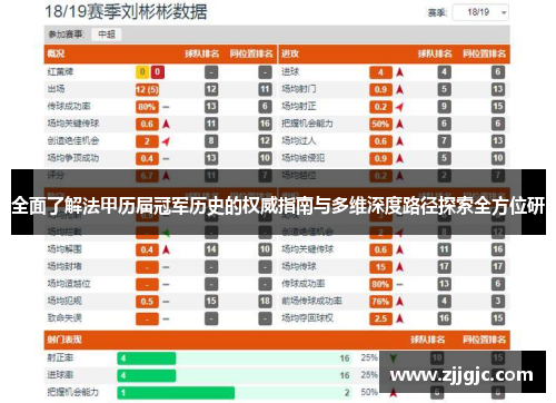 全面了解法甲历届冠军历史的权威指南与多维深度路径探索全方位研 全面了解法甲历届冠军历史的权威指南与多维深度路径探索全方位研
